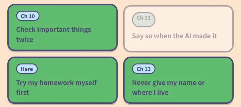Chapter 14 hands-on: three rules are picked, such as "Check important things twice"