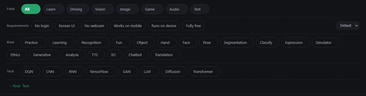 AI Teading's filters: Field, Requirements, and the Kind and Tech rows