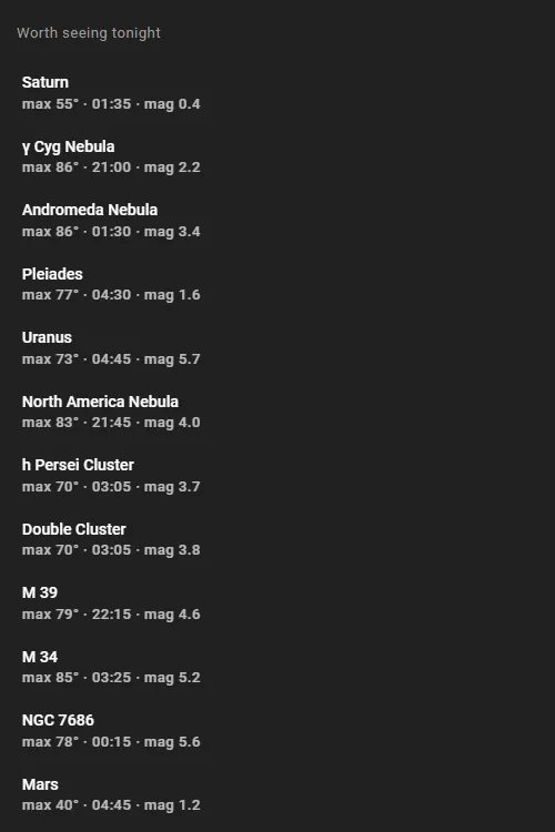 The Worth seeing tonight list: each row shows how high an object climbs, when it's highest, and its brightness