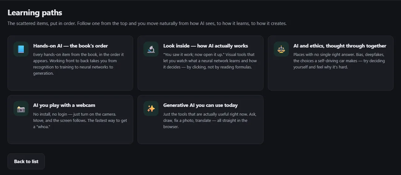 The learning paths page, listing paths from the book's order to generative AI
