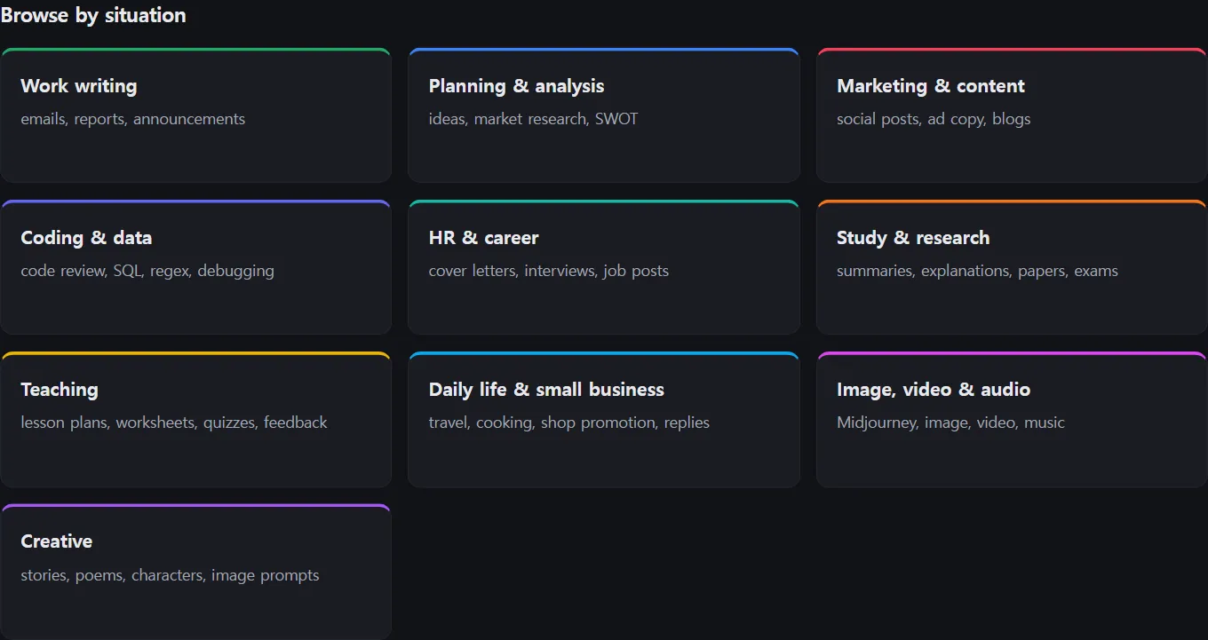 The Browse by situation section: cards for work writing, planning, marketing, coding, HR, study, teaching, daily life, images and creative writing