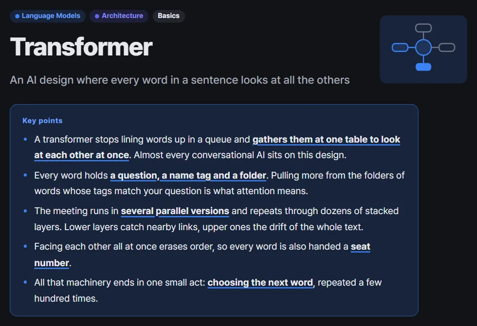 The top of the Transformer term page in English: its one-line definition and key points