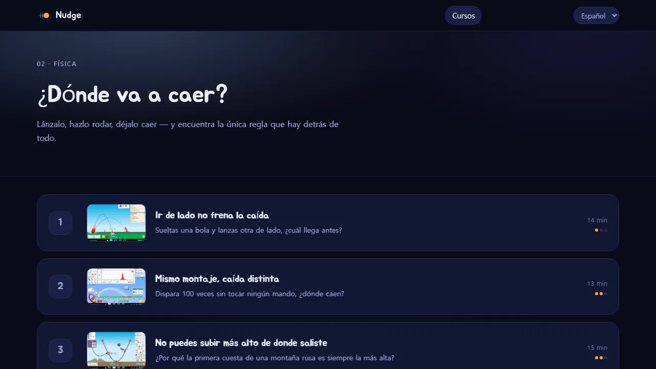 El curso "¿Dónde va a caer?": sus lecciones enumeradas en orden, cada una con el tiempo que toma
