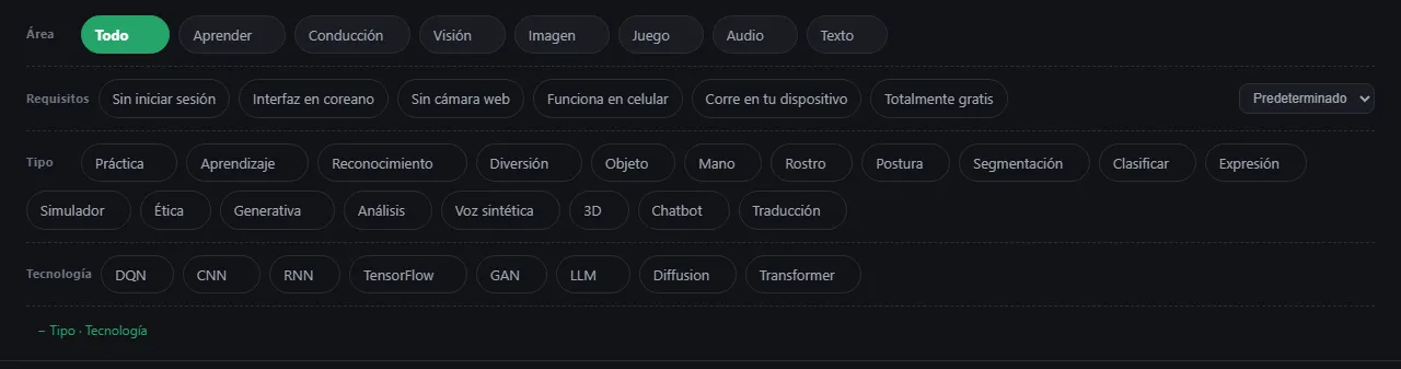 Los filtros de AI Teading: Área, Requisitos y las filas de Tipo y Tecnología