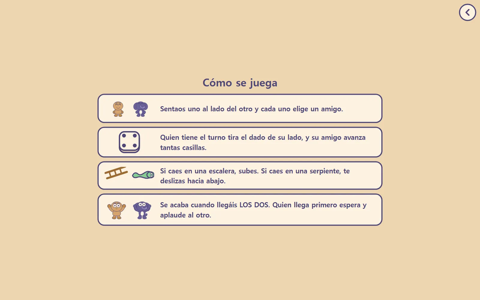 ¿Cómo se juega? Los pasos: sentarse lado a lado, tirar en su propio lado, subir escaleras y deslizarse por serpientes, y llegar juntos a la meta