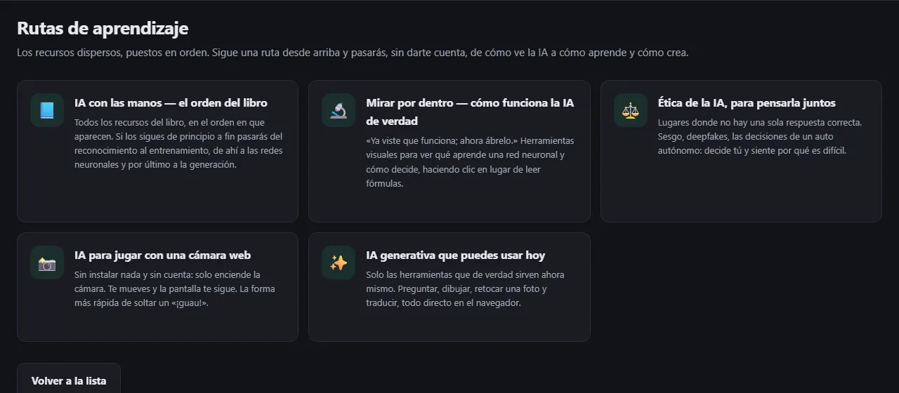 La página de rutas de aprendizaje, que lista rutas desde el orden del libro hasta IA generativa