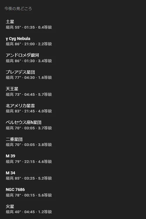 「今夜の見どころ」リスト:それぞれの行に天体がどれくらい高く昇るか、いついちばん高くなるか、明るさが表示されている