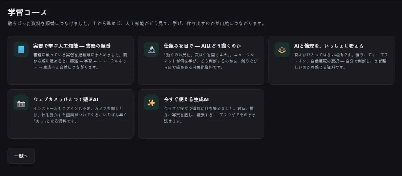 書籍の順番から生成AIまで、コースが一覧表示された学習コースのページ