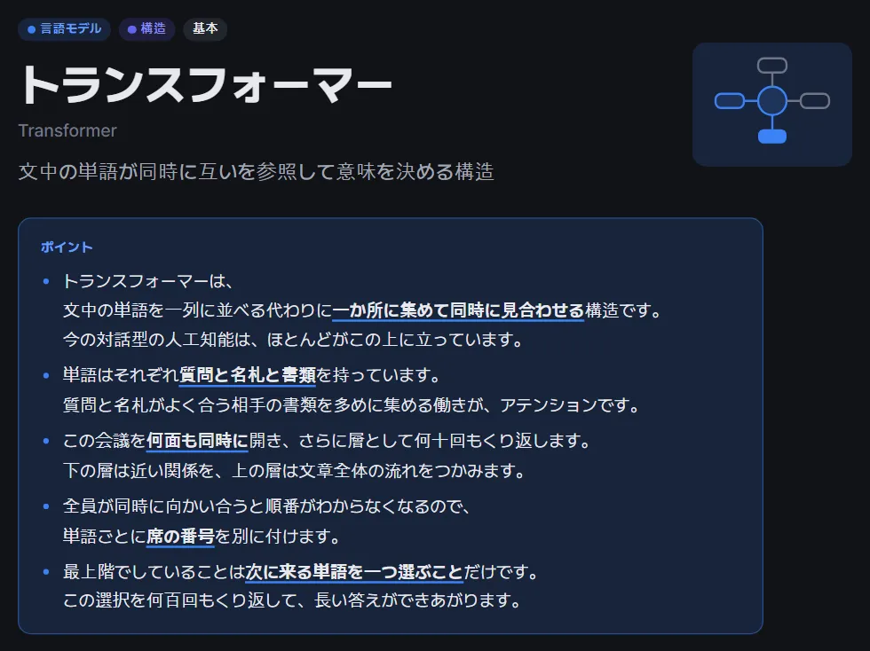 トランスフォーマーの用語ページ上部：ひとこと要約とポイント