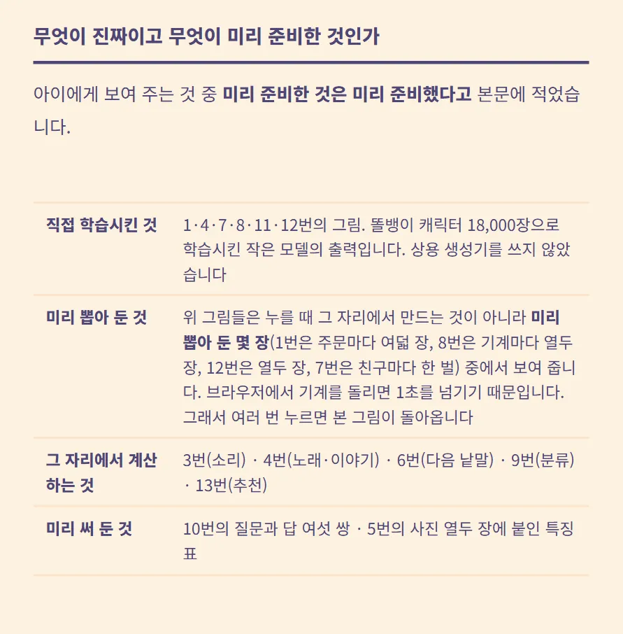 어른과 선생님께 쪽의 "무엇이 진짜이고 무엇이 미리 준비한 것인가" 표