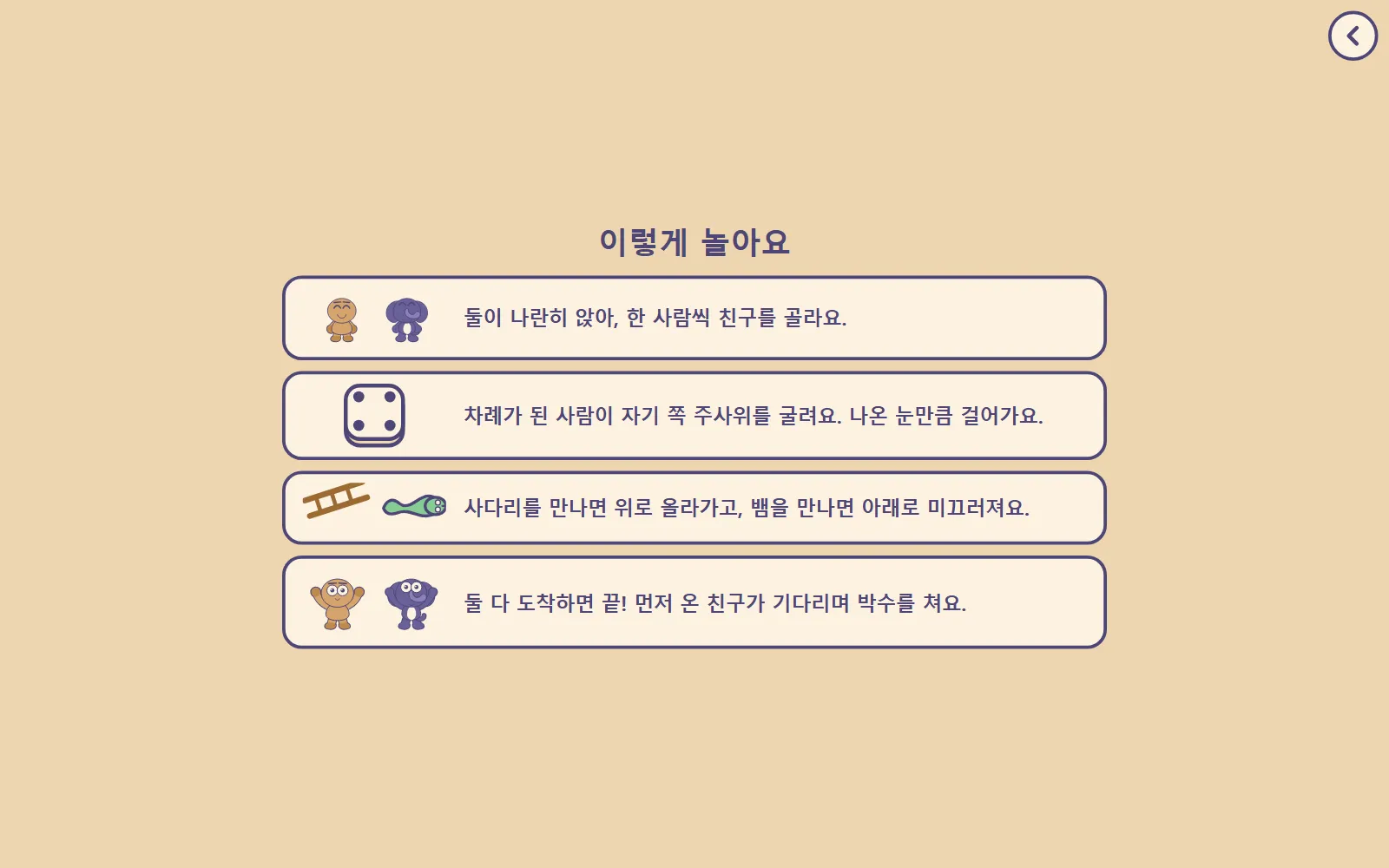 어떻게 놀아요? 차례: 나란히 앉기, 자기 쪽에서 굴리기, 사다리 타고 오르고 뱀 타고 내려오기, 함께 도착하기