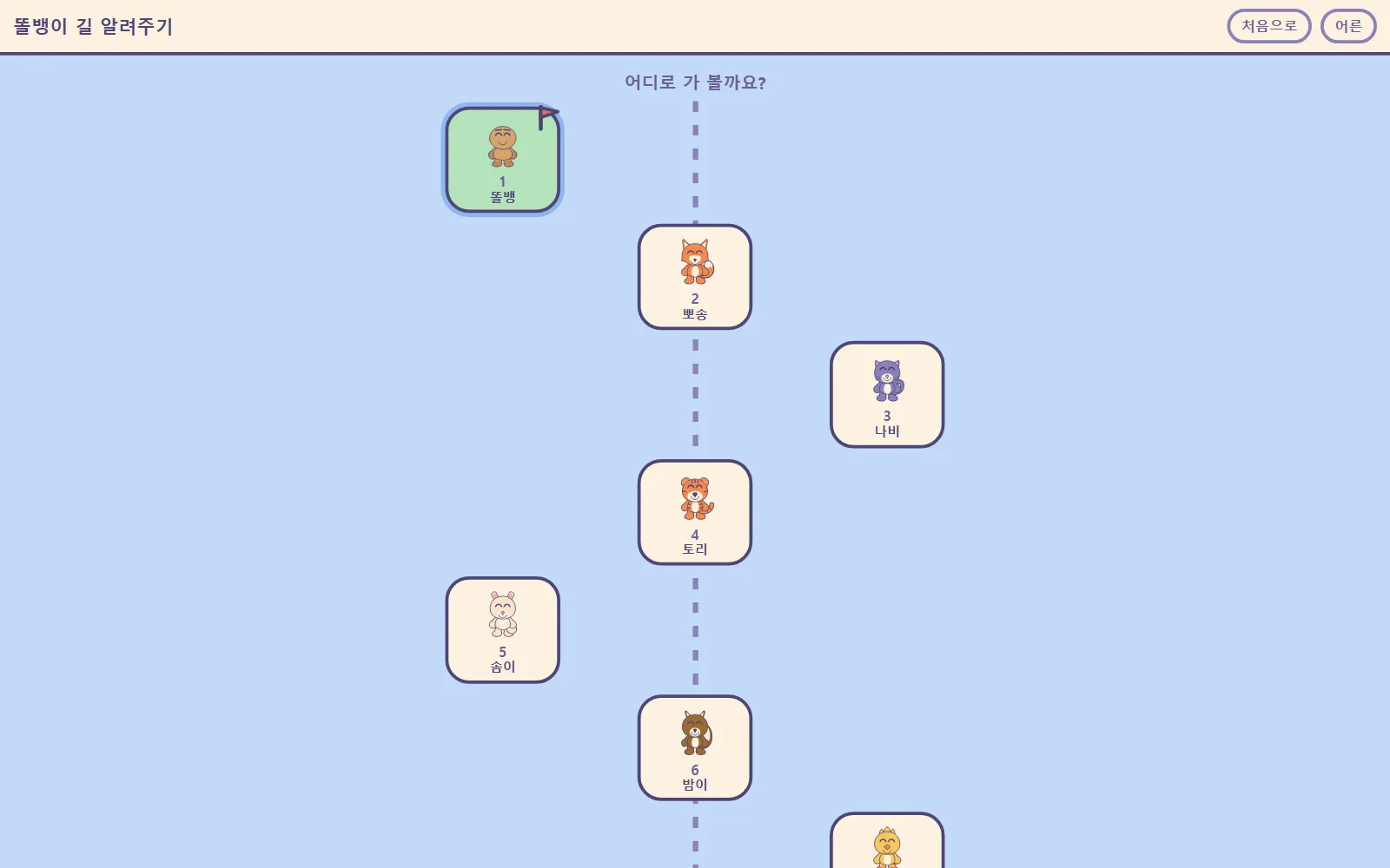 첫 번째 돌 위에 깃발이 꽂힌 지도 화면