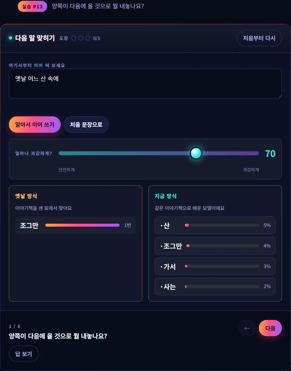 옛날 방식의 동화책 속 단어 빈도와 오늘날 모델의 확률 퍼센트, 그리고 "얼마나 과감하게?" 슬라이더가 보이는 "옛날 옛적에 어떤" 문장의 다음 말 맞히기 실습