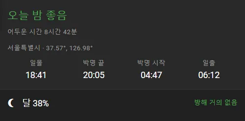 밤하늘 옆의 오늘 밤 패널: 오늘 밤에 대한 한 줄 평가, 어두운 시간의 길이, 내 위치, 그리고 네 가지 시각